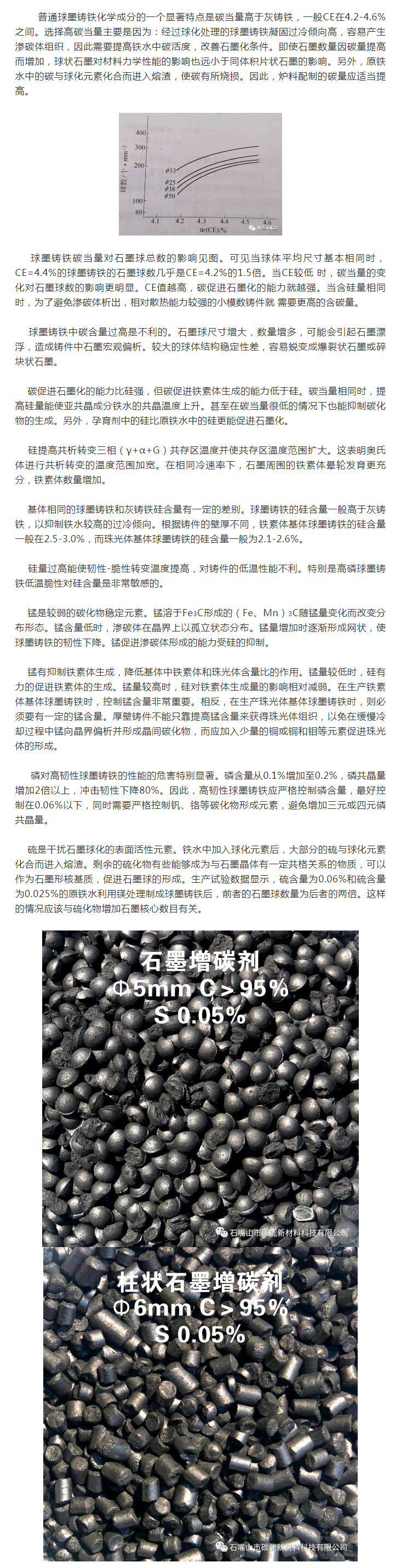 球墨铸铁的化学成分.png